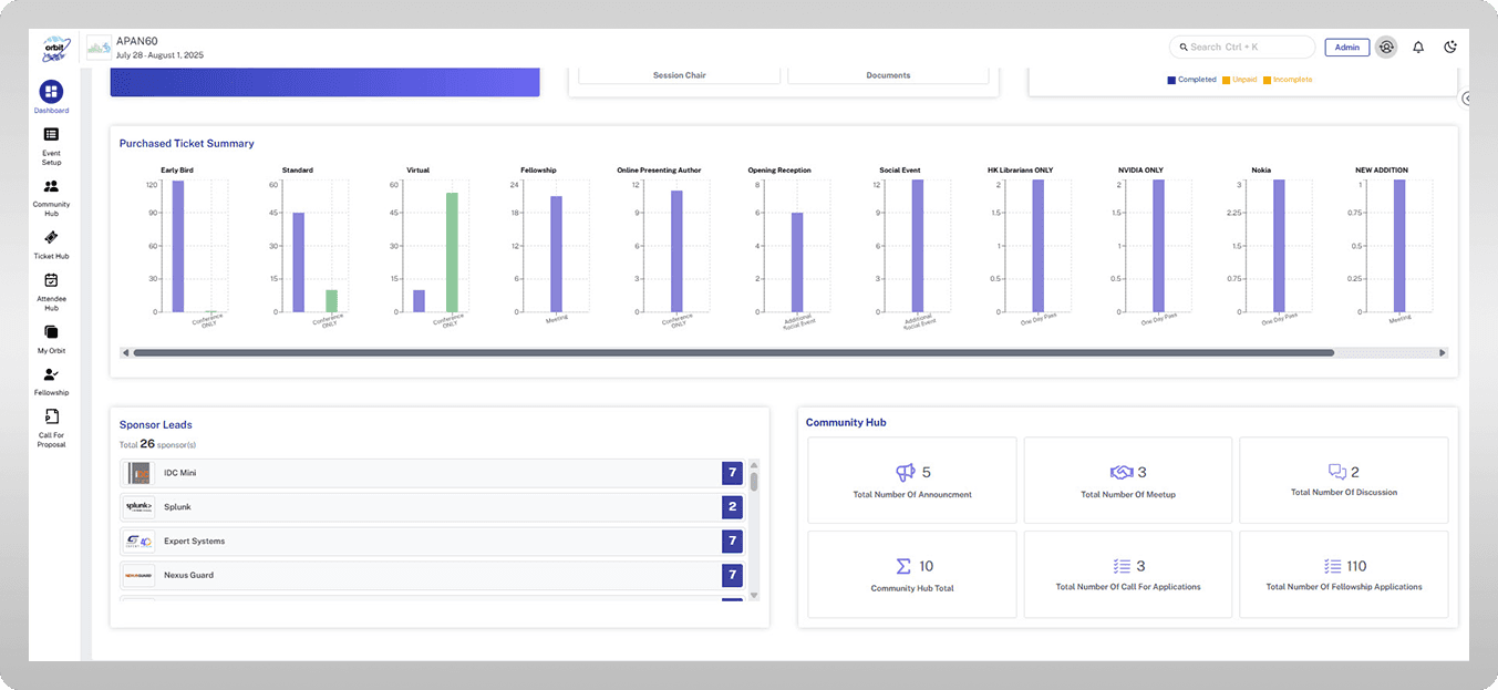 New Monitor Tickets — ORBIT Solutions